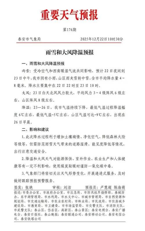 【疫情河南开封通许县最新通知_开封通许县今天天气情况】