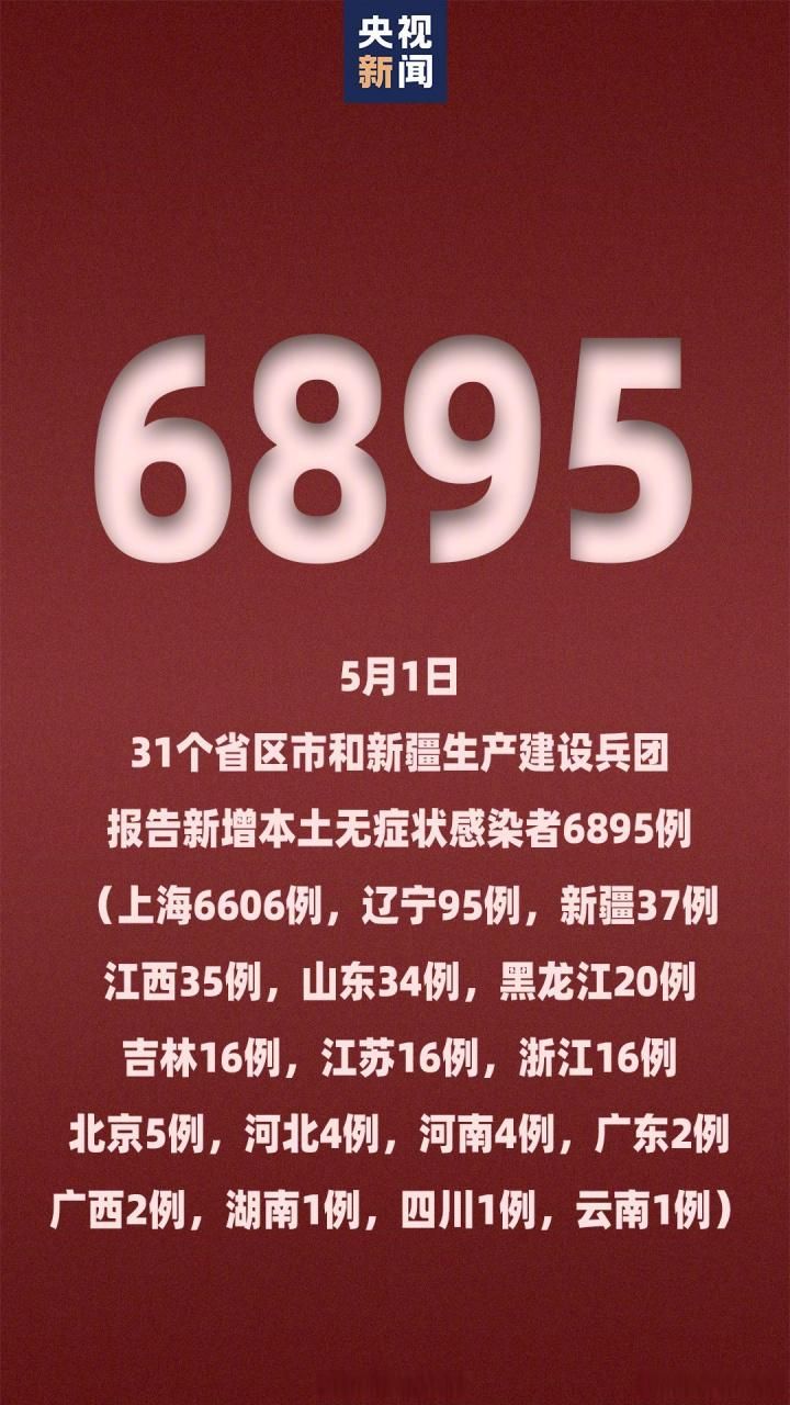  全国新增本土确诊6例均在解放区:全国新增本土2145 25754