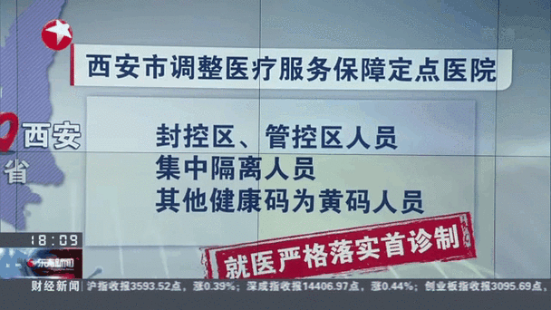 【31省新增确诊10例含本土15例,31省新增本土确诊病例最新消息】