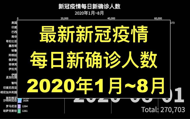  31省份疫情高峰感染高峰进度查询:中国疫情高峰期是什么时候