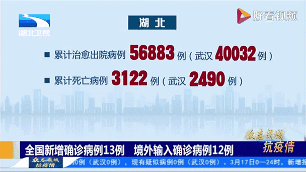 31省市新增境外输入13例_31省新增314 1359