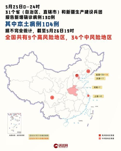 【疫情防控中风险地区龙川县_疫情防控中风险地区龙川县有几个】