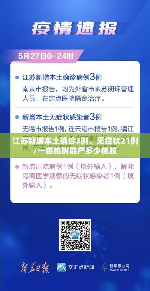 【31省市新增26例确诊其中本土3例_31省新增本土确诊28例】