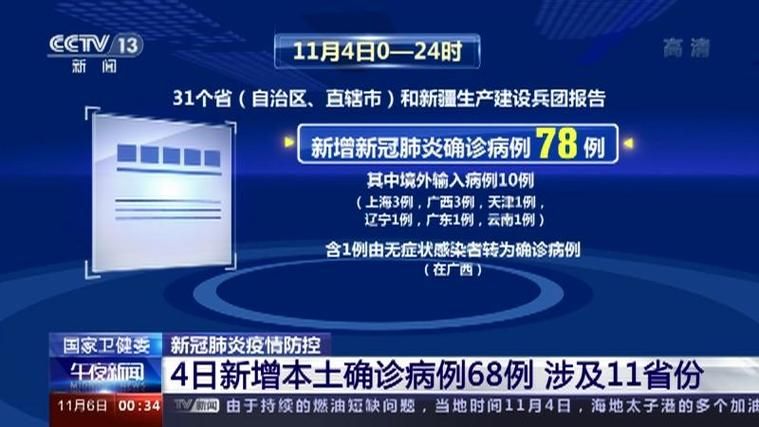 近期疫情有望近4天结束/最近疫情多少例