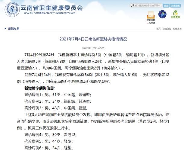 今日疫情31个省份新增情况(今天疫情新增多少例)