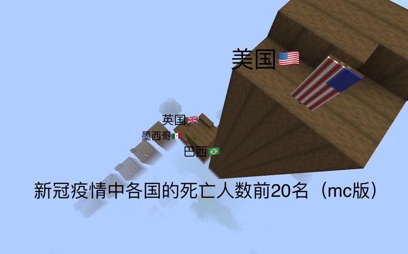 全球增4例死亡病例/全球死亡人数最多的疫病