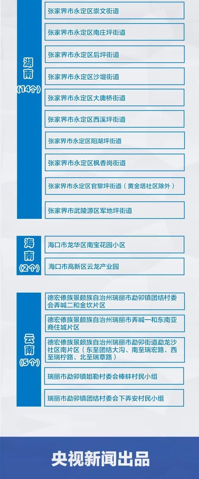 【南城街道算是疫情风险地区吗_南城街道属于南城区吗】