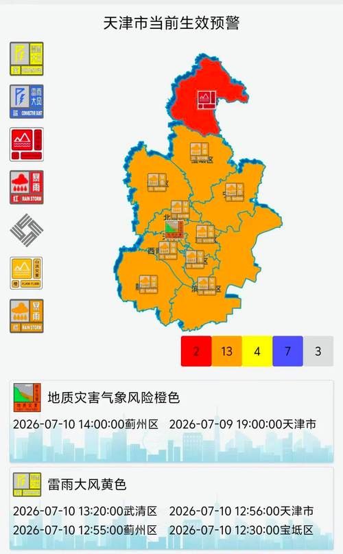 【天津市西青区疫情视频最新_天津市西青区天气最新情况】