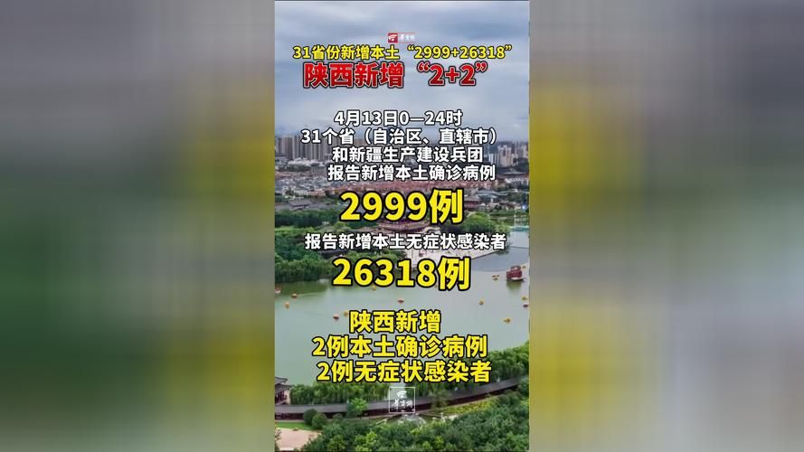 昨日陕西省汉中市勉县疫情最新(陕西省汉中市略阳县疫情情况)