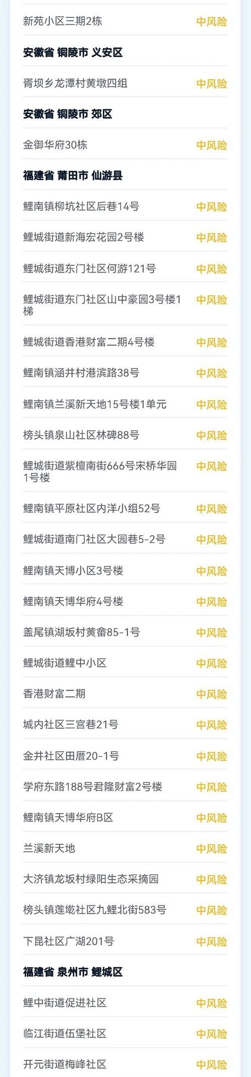 【无为市疫情怎么查风险地区_无为防疫站咨询电话】