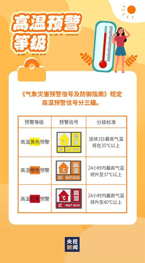 疫情防控中风险地区!丹徒区/丹徒区范围