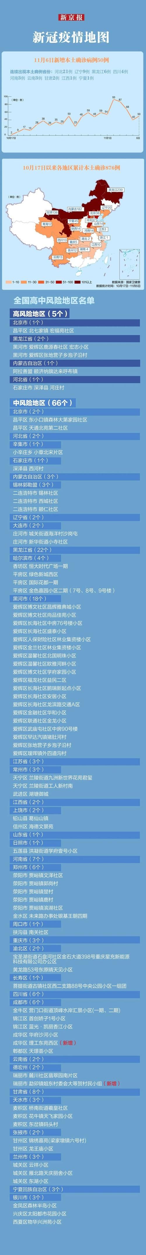 浑江区近5天最新消息疫情/浑江区属于哪个省哪个市