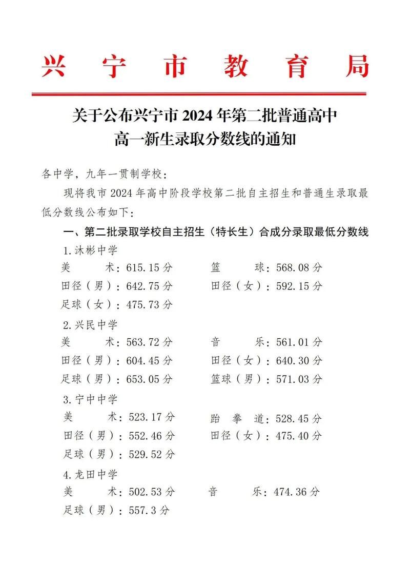 兴宁中高风险地区疫情_兴宁市所有高中名单