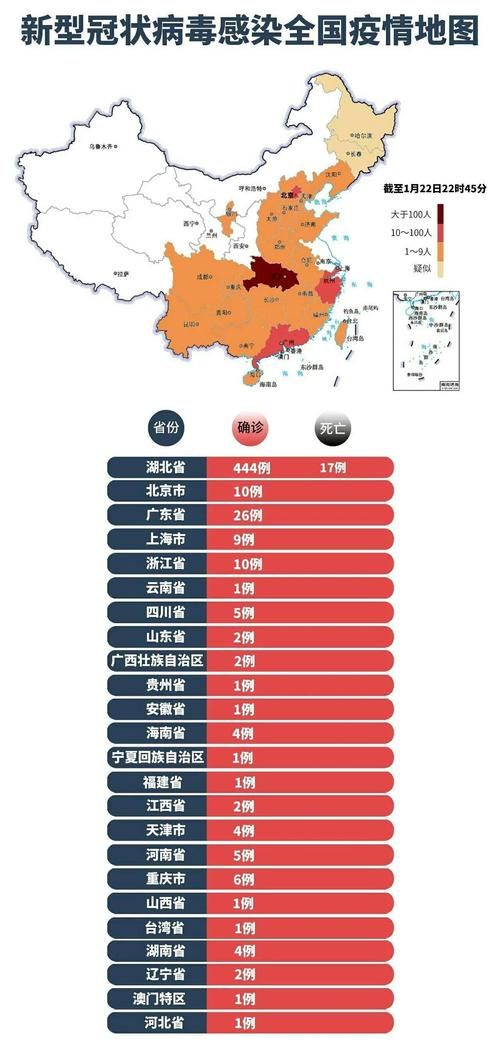 贵州省黔南布依族苗族自治州龙里县疫情分布图最新/黔南州龙里县新闻