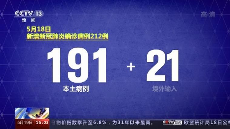 【全国昨日最新疫情数据_全国昨日最新疫情数据消息】
