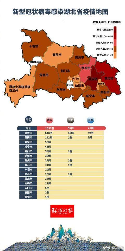 查找最新疫情湖北省鄂州市(鄂州市最新消息今天)