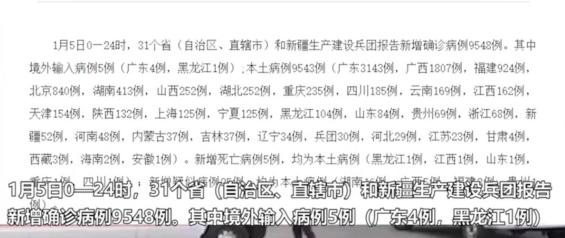 31省市新增死亡病例5例(31省区市新增病例情况)