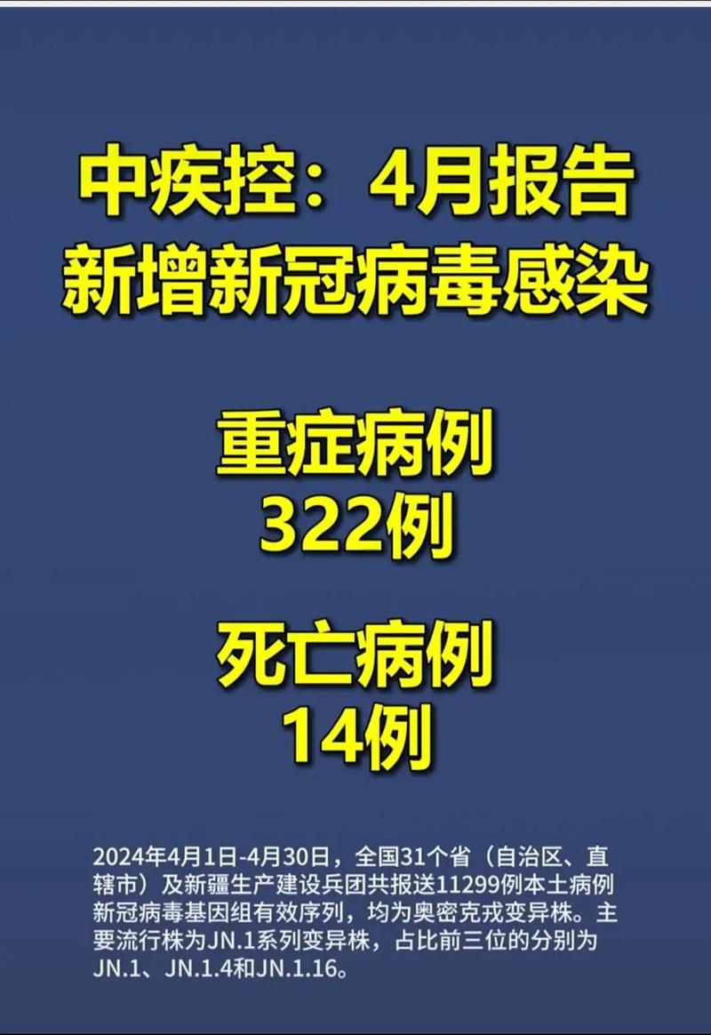 包含31省区市新增死亡病例6例均在绿园区的词条