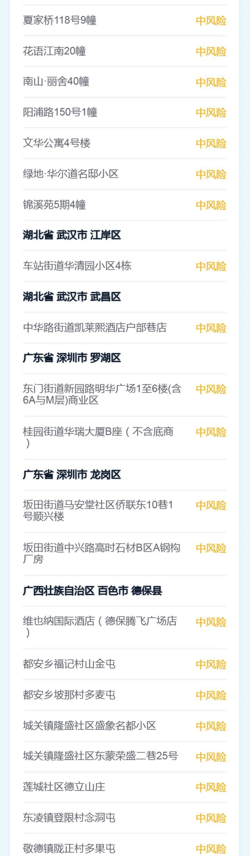 袁州区疫情怎么查风险地区_袁州区区号是多少