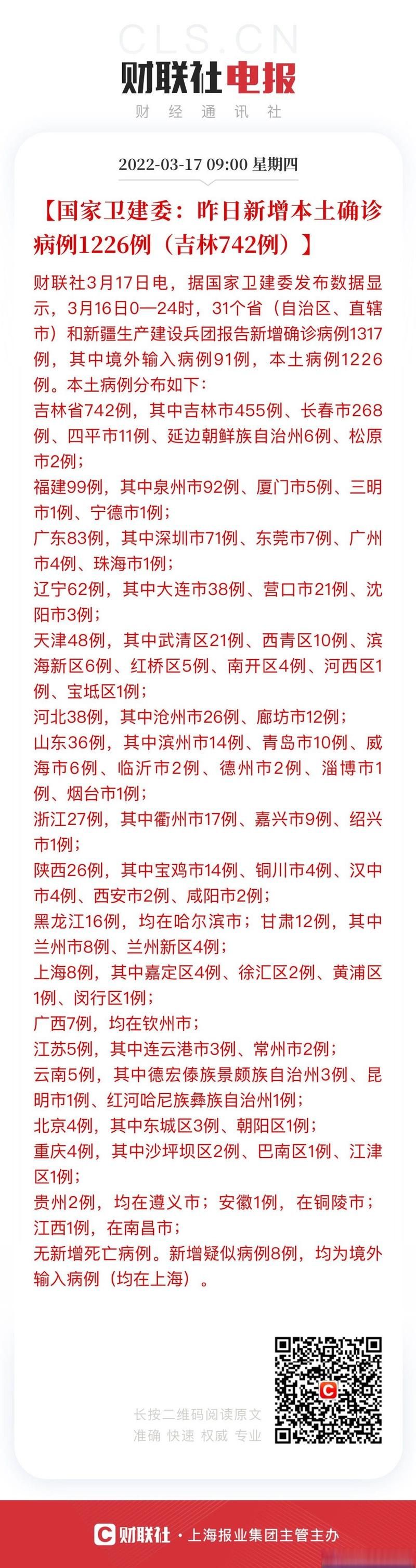 【4地新增12例重症及17例无症状,31省增本土确诊1226例 无症状1206例】