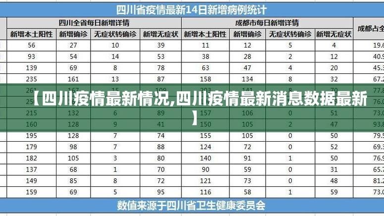 全国新增24例均为境外输入/31省区市新增7例 均为境外输入