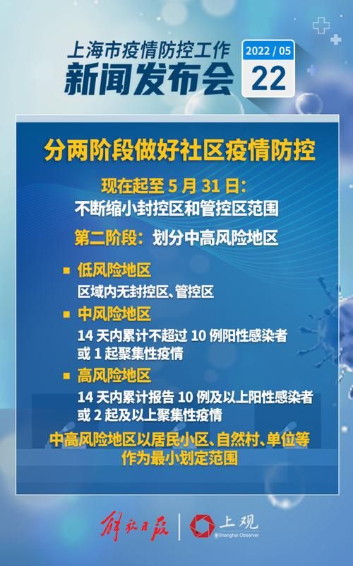  疫情防控中风险地区江西省赣州市上犹县:上犹县防疫站电话