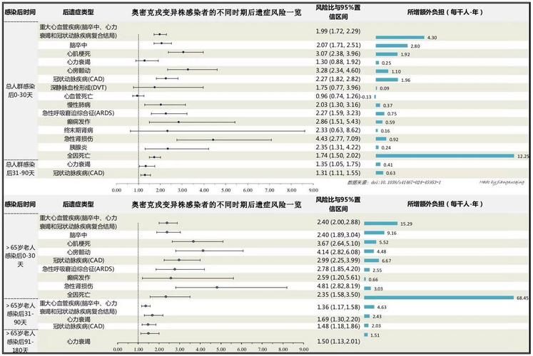 全球疫情高峰感染高峰进度查询(方得人心的意思)