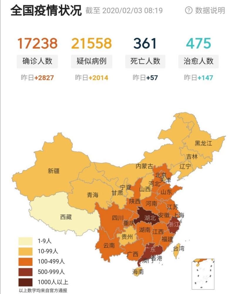 全国昨日最新疫情数据/电信 流量用完