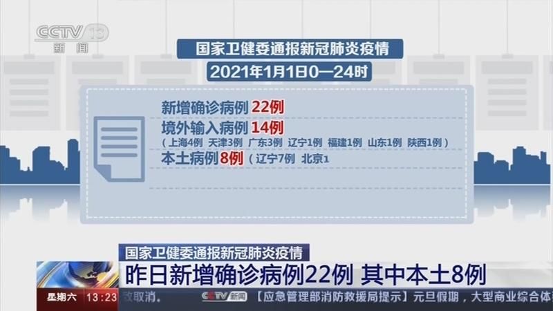 多地新增22例确诊其中本土21例/31省区市新增24例本土确诊