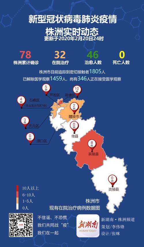  疫情最新报告湖南省株洲市石峰区新闻:株洲市石峰区官网消息