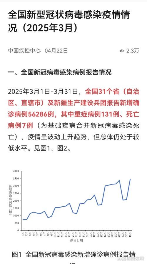 多地新增21例本土确诊涉15省/31省区市新增59例本土确诊病例