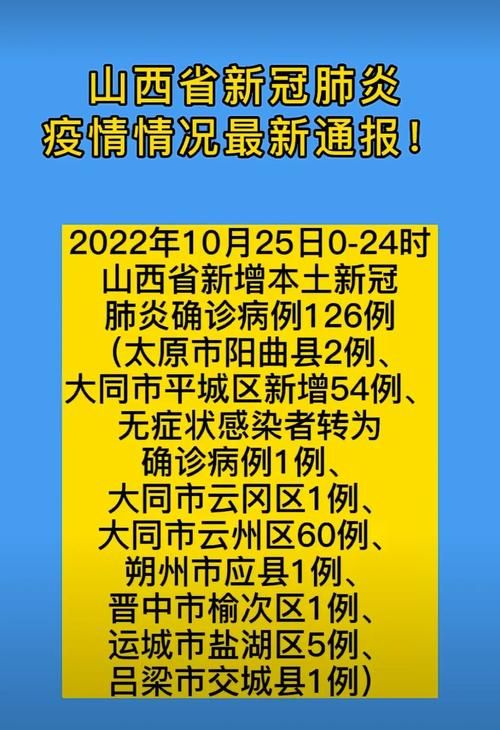 6地疫情存反弹风险(新冠疫情反弹)