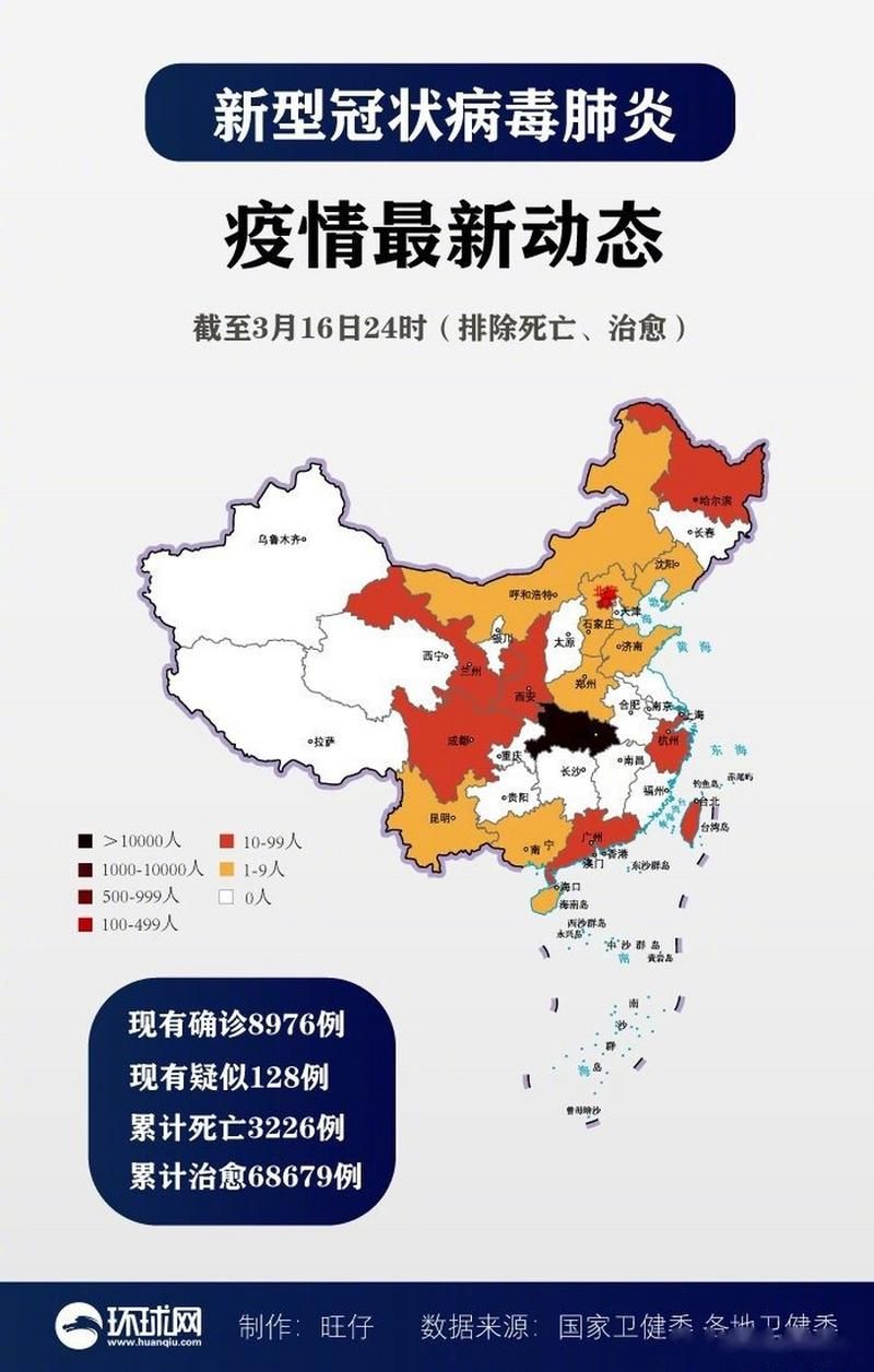 【多地新增确诊1例含本土26例_31省区市新增确诊92例 本土73例】