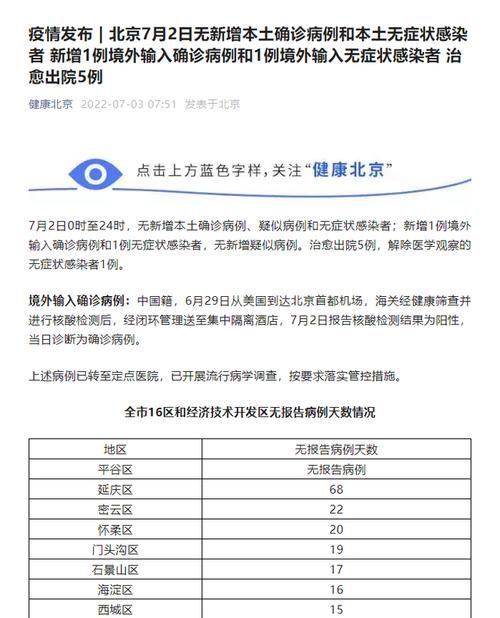 包含北区最新病例通报:寻找同轨迹人员的词条