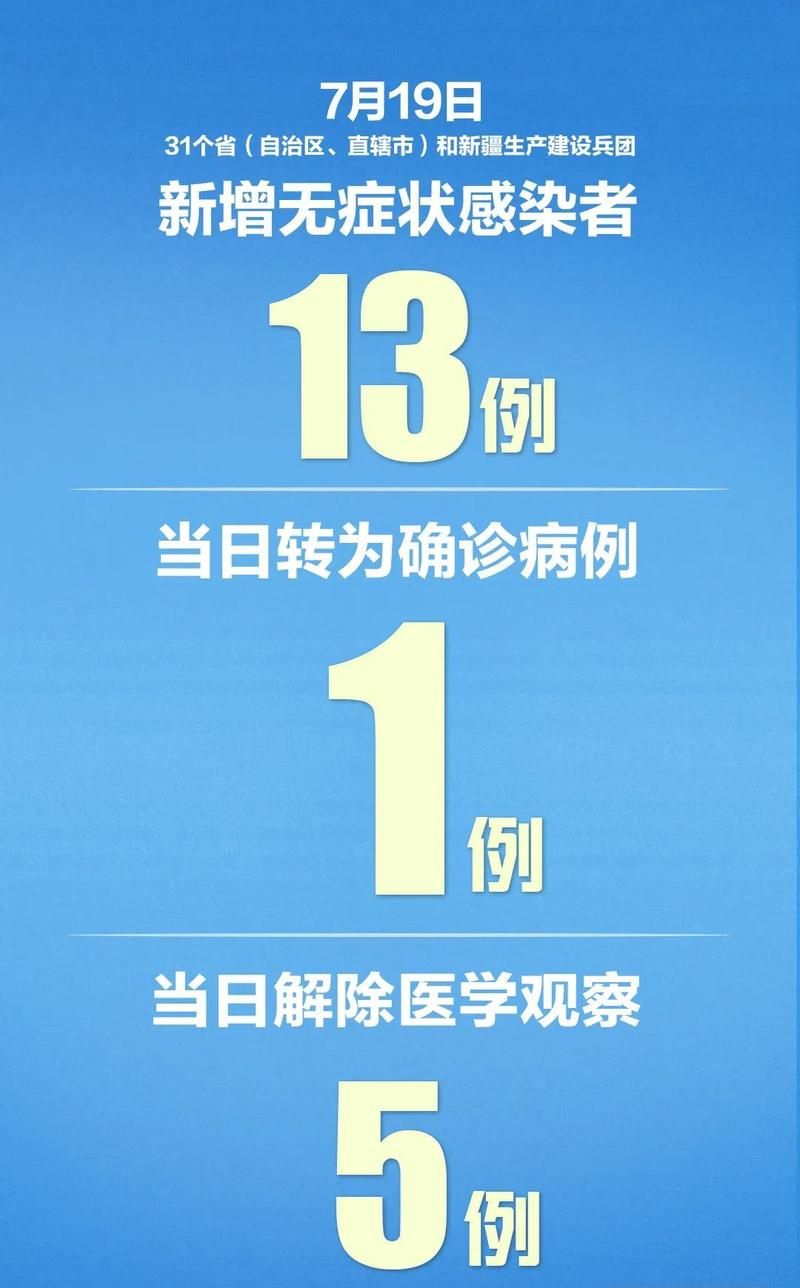 喀什地区现有死亡病例16例(喀什多少个县新增的)