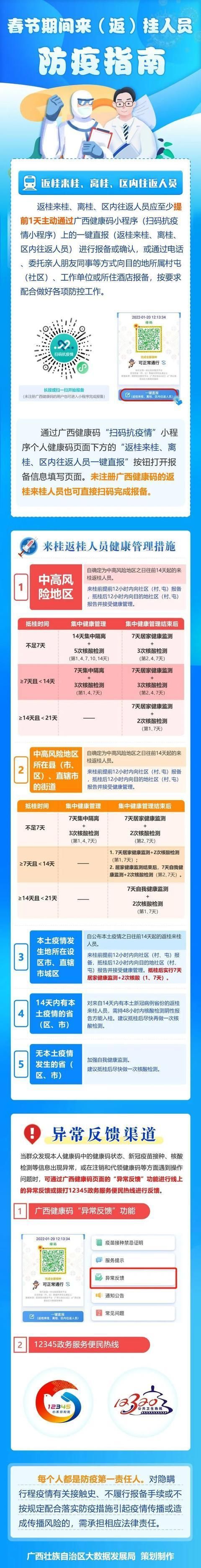 31省新增核酸阳性19例_31省新增23 41