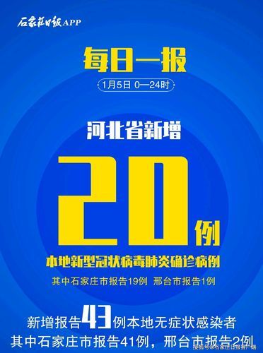 近3天疫情最新通报河北省张家口市桥东区的简单介绍