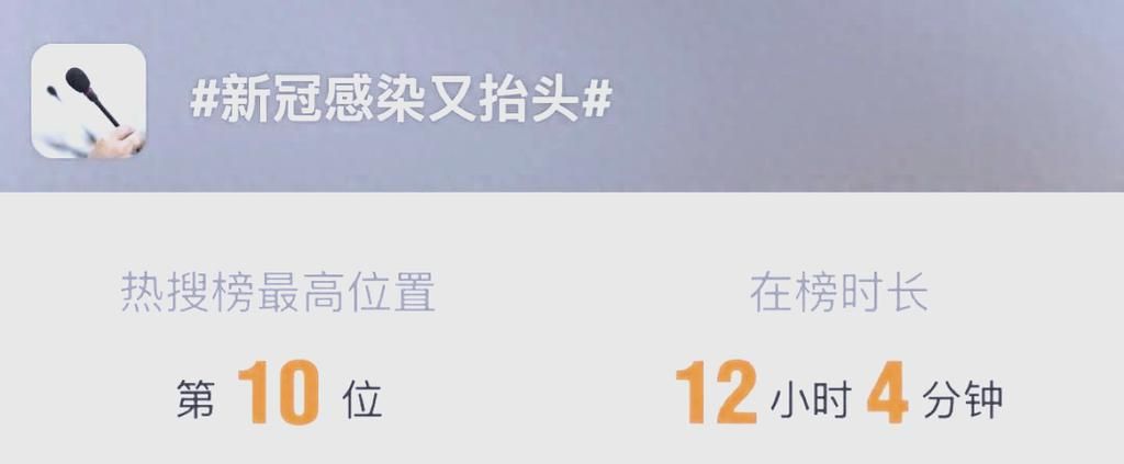 1地疫情存反弹风险(春节期间新冠疫情有反弹风险)