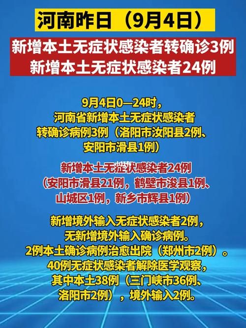 【河南商丘昨日新增无症状感染者21例_河南商丘最新新闻】