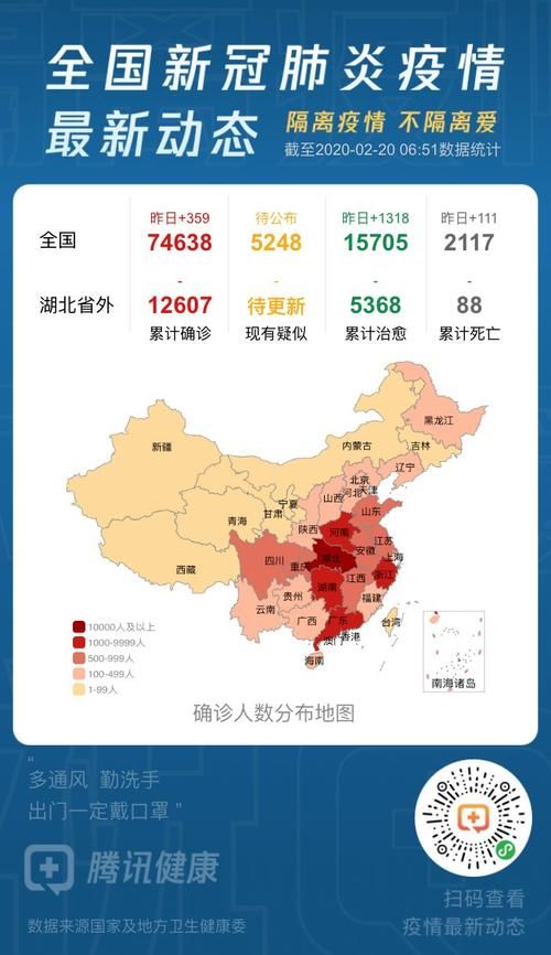 【今日疫情31省区市新增情况_今日新冠情况】