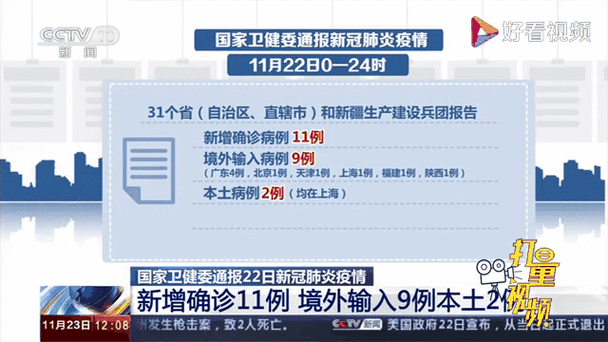全国新增确诊30例均为境外输入/全国新增病例