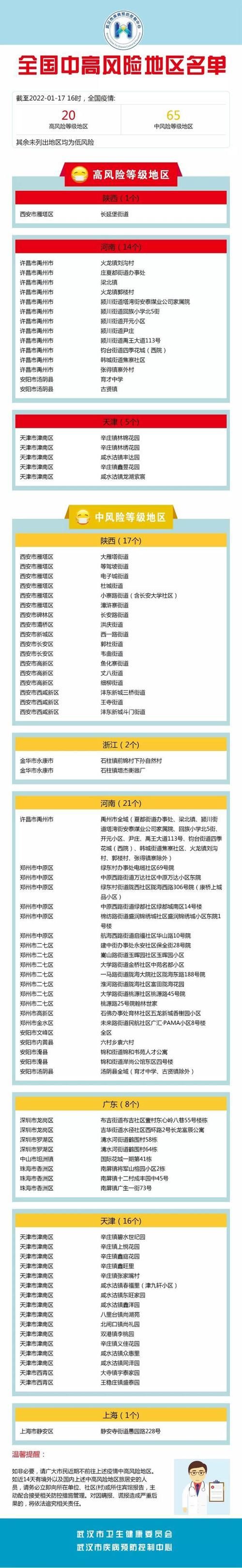 【湖北省荆州市荆州区通报23例无症状感染者详情_荆州区讯8月11日】