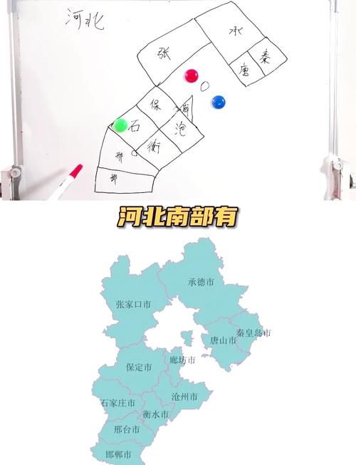 一张图看懂昨日河北省邢台市宁晋县疫情(邢台宁晋最新新闻)