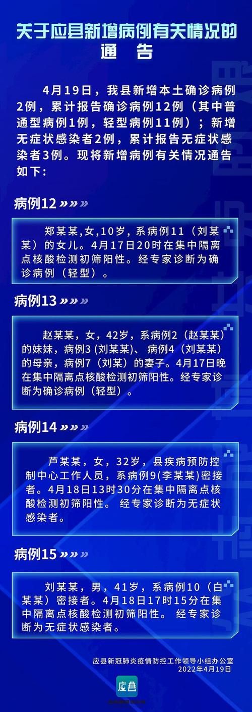 【京山近期新增感染趋势爆发_京山县最近新闻】