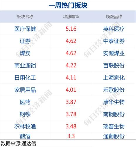  疫情防控中风险地区沂水县:疫情防控中风险地区沂水县有几个