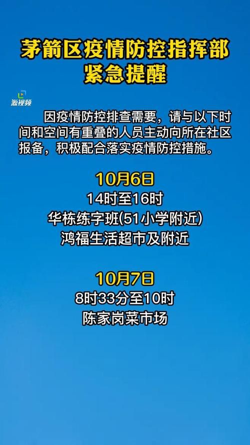 【湖北省十堰市茅箭区新增疫情关注,十堰市茅箭区新增监控点】