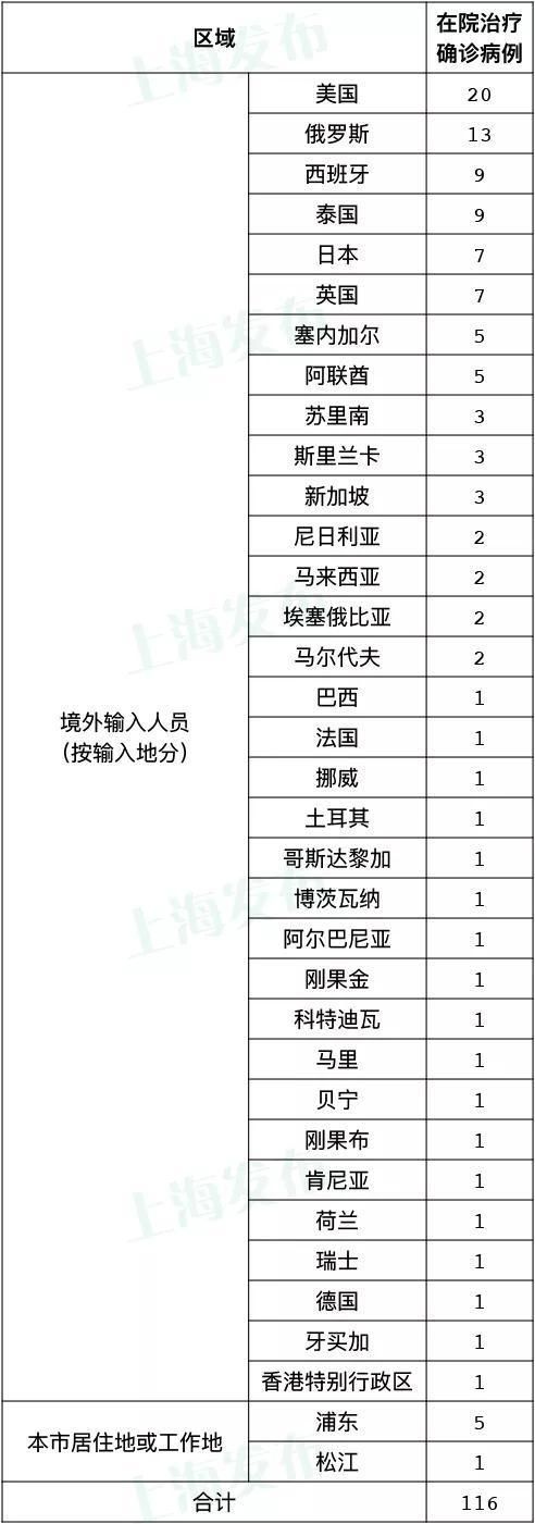 金沙县今日新增21例境外输入病例_金沙县最新消息