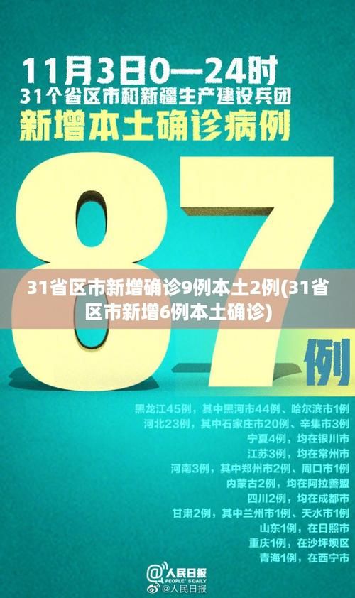 【近2天疫情31省新增情况_近期新增】