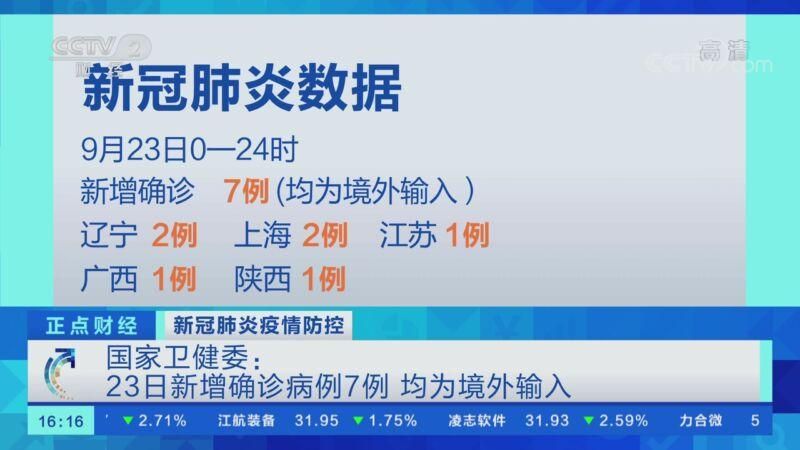 【4地新增25例境外输入及23例无症状_2020年境外输入病例】