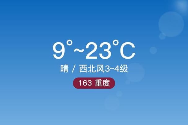 山西忻州岢岚县最新疫情进展信息/忻州市岢岚县天气情况
